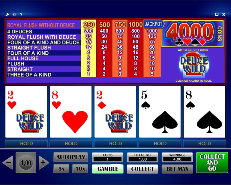 Deuces Wild Video Poker